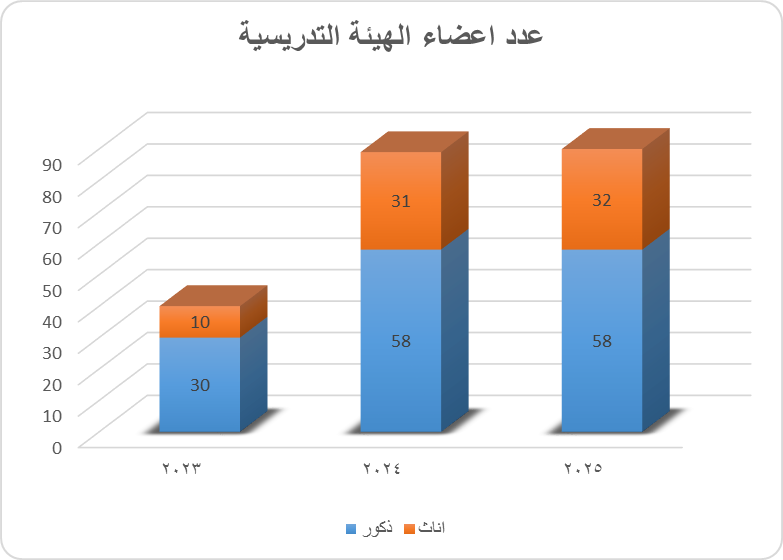 عغبفيق.png